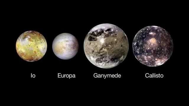 Крупнейшие спутники Юпитера